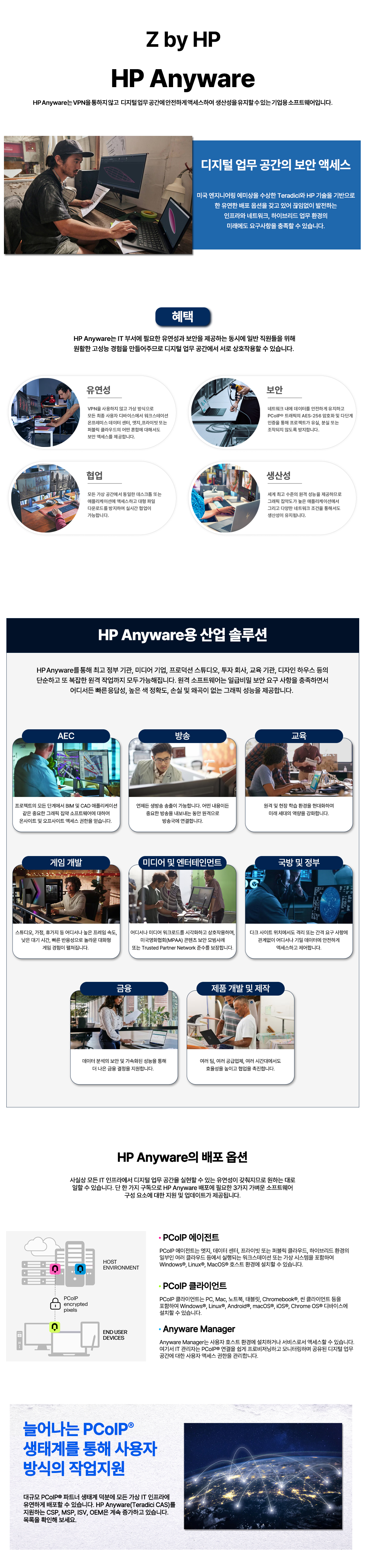 HP-Anyware.jpg
